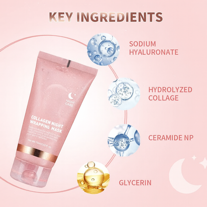 Revitalizing Overnight Peel-Off Mask™